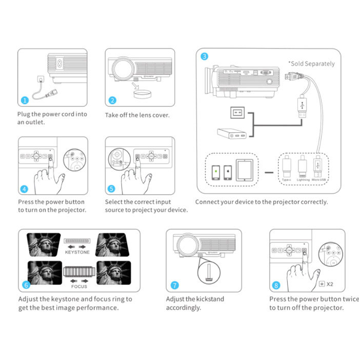 Vankyo Projecteur LED Leisure C3MQ - Beamer Home Media Player Theatre Cinema Black