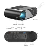 BYINTEK Mini projektor LED K9 - domowy odtwarzacz multimedialny z systemem operacyjnym Android