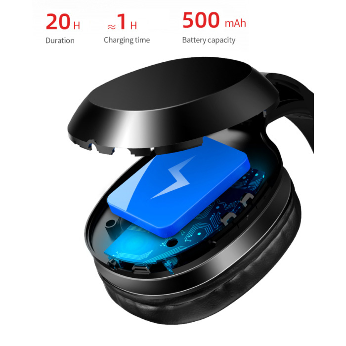 Lenovo Cuffie Bluetooth HD100 con connessione AUX - Cuffie con microfono Cuffie DJ rosse