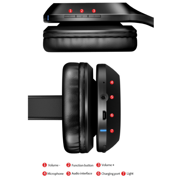 Lenovo Cuffie Bluetooth HD100 con connessione AUX - Cuffie con microfono Cuffie DJ rosse