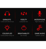 Lenovo Słuchawki do gier HU85 z mikrofonem - Zestaw słuchawkowy USB z dźwiękiem HiFi Słuchawki DJ Czarne