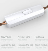 KZ Słuchawki douszne EDX 1DD z mikrofonem i zarządzaniem muzyką - Słuchawki AUX 3,5 mm Słuchawki przewodowe Słuchawki białe