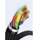 Baseus Cable de carga USB-C a USB-C de 100W Nylon trenzado de 2 metros - Cable de datos del cargador resistente a enredos rojo