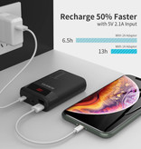 Romoss Ares 10.000mAh Powerbank mit 4 Ports - LED-Anzeige Externer Notfall Akku Ladegerät Ladegerät Schwarz