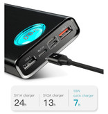 Baseus Powerbank met 5 Poorten en Quick Charge 3.0 - 20.000mAh LED Display Externe Noodaccu Batterij Oplader Charger Zwart