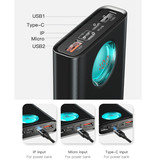 Baseus Powerbank met 5 Poorten en Quick Charge 3.0 - 20.000mAh LED Display Externe Noodaccu Batterij Oplader Charger Zwart