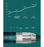 Lenovo Brosse à dents électrique Set 3 - Station de charge USB Sonic étanche noir