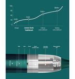 Lenovo Electric Toothbrush Set 2 - Waterproof Sonic USB Charging Station Black
