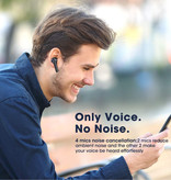 CUagain Bezprzewodowe słuchawki R22 - słuchawki dotykowe TWS Słuchawki Bluetooth 5.1 Słuchawki douszne Białe