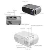 Veidadz YG320 Mini projektor LED z torbą do przechowywania - Screen Beamer Home Media Player Silver
