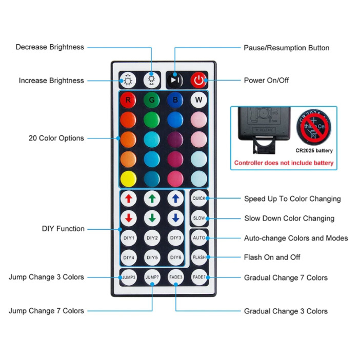Tiras de LED Bluetooth - Iluminación RGB con control remoto