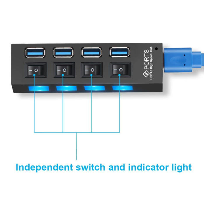 Adaptateur de commutateur HDMI UGREEN 3 en 1, prise en charge du  répartiteur HDMI Easy Switch
