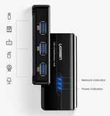 UGREEN Koncentrator USB 3.0 z 3 portami i portem Ethernet - rozdzielacz transferu danych 1000 Mb / s