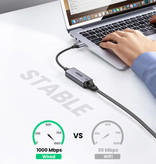 UGREEN Adaptador de puerto USB a Ethernet - Convertidor de transferencia de datos de 1000 Mbps Aluminio Plata