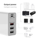 URVNS 4-Port Charging Station - PD / QC3.0 / 2.4A - 100W Power Delivery USB Fast Charge - Charger Wall Plug Charger Wallcharger AC Home Charger Adapter Black