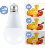 CanLing LED Bulb 5W - RGB Lighting with IR Remote Control E27 220V Color Adjustment