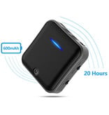 VIKEFON Bluetooth 5.0 Transmitter/Receiver - AUX/SPDIF Wireless Adapter Streaming Audio