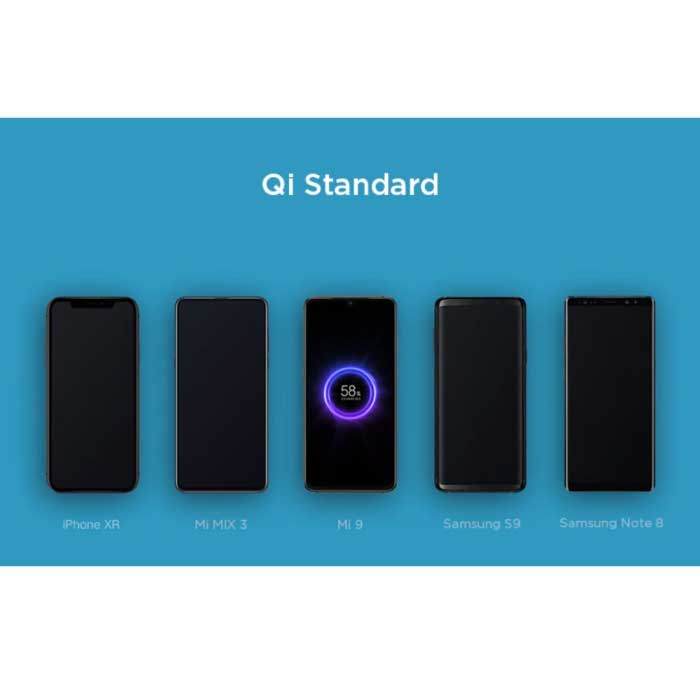 Xiaomi WPB15ZM Draadloze Qi Oplader + Powerbank 10.000mAh - Noodaccu Batterij Wireless Charger Pad Zwart