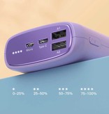 Kuulaa Banque d'alimentation 18W 20.000mAh - PD/QC3.0 avec 3 ports USB - Chargeur de batterie de secours externe Violet