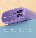 Kuulaa Powerbank 20.000mAh - 2.1A with 2 USB Ports - External Emergency Battery Battery Charger Charger Purple