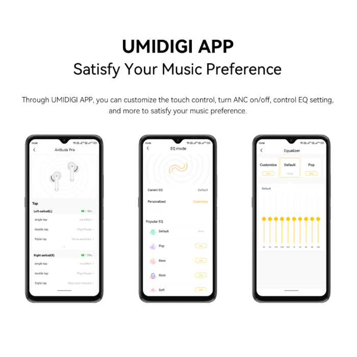 UMIDIGI Écouteurs sans fil Airbuds Pro - Écouteurs à contrôle tactile antibruit ANC Écouteurs TWS Bluetooth 5.1 Écouteurs Écouteurs Noir