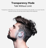 UMIDIGI Airbuds Pro Wireless Earbuds - ANC Noise Canceling Touch Control Earbuds TWS Bluetooth 5.1 Earphones Earbuds Earphones White