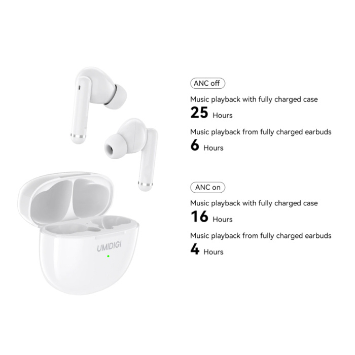 UMIDIGI Auricolari wireless Airbuds Pro - Auricolari con controllo tattile con cancellazione del rumore ANC Auricolari Bluetooth 5.1 TWS Auricolari Auricolari bianchi