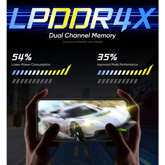 UMIDIGI A11 Smartphone Frost Grey - Unlocked SIM Free - 4GB RAM - 128 GB Opslag - 16MP Triple Camera - 5150mAh Batterij - Nieuwstaat - 3 Jaar Garantie