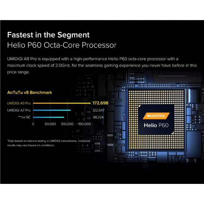 UMIDIGI A9S Pro Smartphone Forest Green - Odblokowany bez karty SIM - 6 GB RAM - 128 GB Storage - 48MP Quad Camera - Bateria 4150mAh - Mint - 3-letnia gwarancja