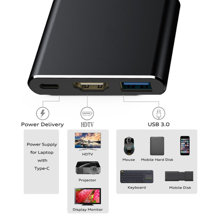 Besiuni Hub USB-C 6 w 1 do Macbooka Pro / Air - USB 3.0 / Type C / HDMI / Ethernet - Hub RJ45 Rozdzielacz transferu danych Srebrny - Copy