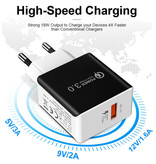 QGeeM Cargador de enchufe Quick Charge 3.0 - Adaptador de cargador de pared de carga rápida 18W / 3A Blanco