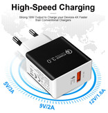 QGeeM Chargeur de prise Quick Charge 3.0 - Adaptateur de chargeur mural à charge rapide 18W/3A Blanc