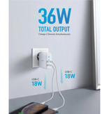 ANKER Caricabatteria con presa USB a 2 porte Powerport 3 Duo - Caricabatteria da muro PowerIQ PowerIQ da 36 W Caricabatteria da muro con adattatore CA bianco