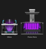 ANYCUBIC Impresora Photon Mono 3D con LCD monocromo 2K de 2.8 "- Alta velocidad de impresión / Área de impresión media / Alta precisión / Marco robusto