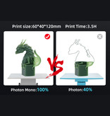 ANYCUBIC Impresora Photon Mono 3D con LCD monocromo 2K de 2.8 "- Alta velocidad de impresión / Área de impresión media / Alta precisión / Marco robusto