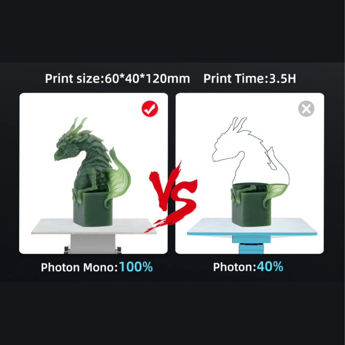 ANYCUBIC Impresora Photon Mono 3D con LCD monocromo 2K de 2.8 "- Alta velocidad de impresión / Área de impresión media / Alta precisión / Marco robusto