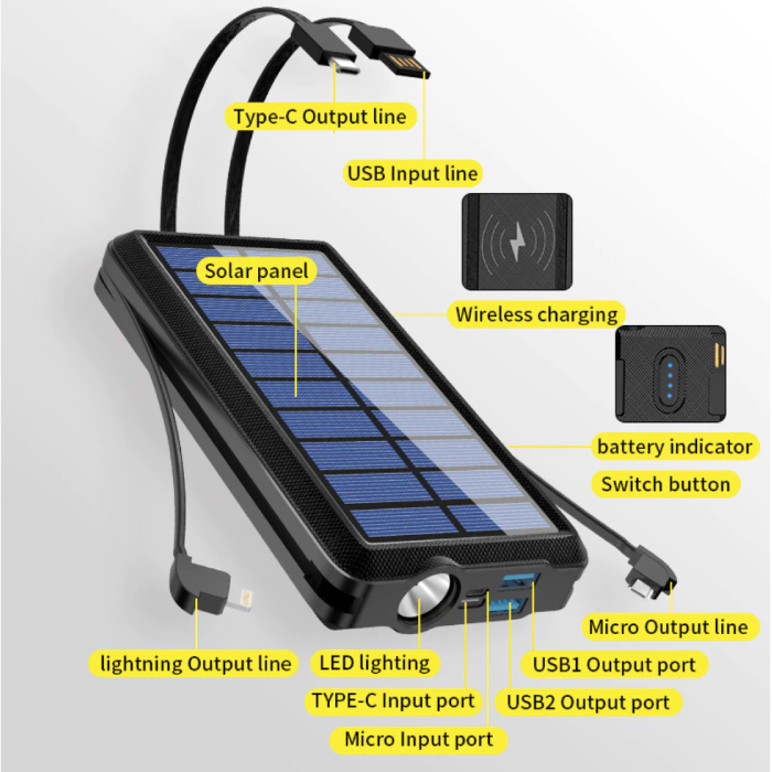 Banco de Energía Solar 80.000mAh con 2 Puertos USB - Linterna Incorporada