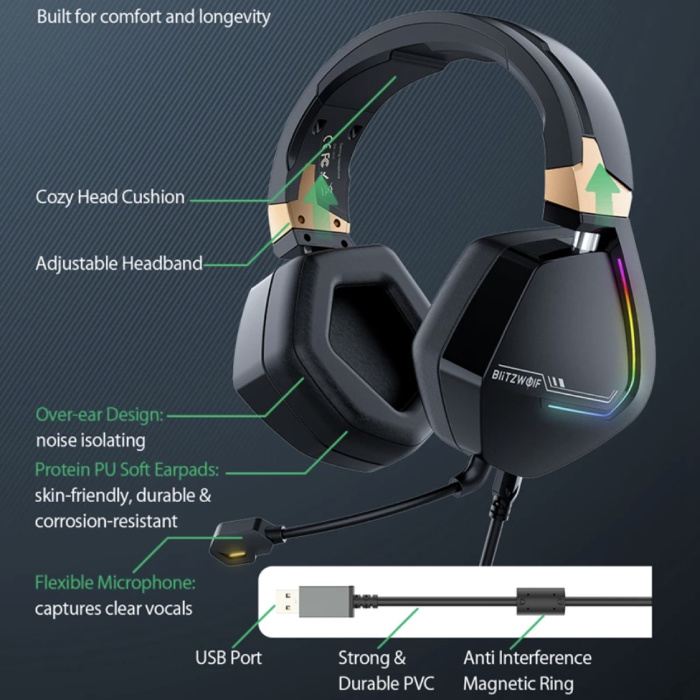 Blitzwolf BW-GH2 USB Gaming Headset - Voor PS3/PS4/XBOX/PC 7.1 Surround Sound - Headphones Koptelefoon  met Microfoon