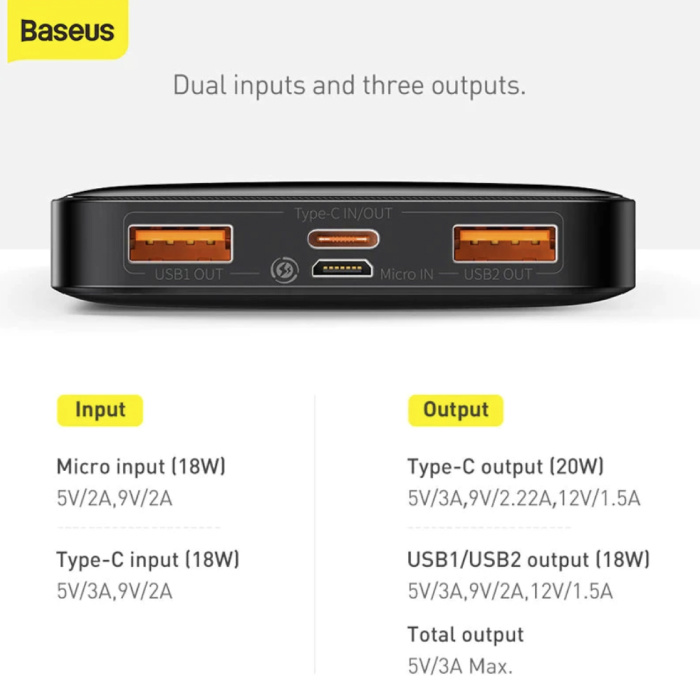 Baseus 30.000mAh Alimentation externe Banque Chargeur de batterie