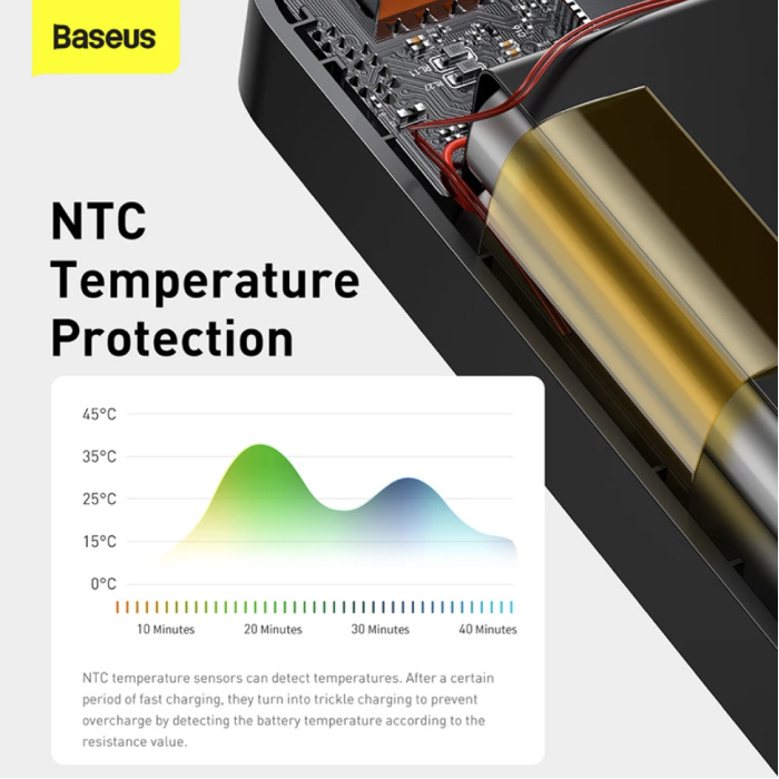 Baseus Power Bank 30.000mAh con 3 puertos de carga - 20W PD Batería de emergencia externa Pantalla LED Cargador de batería Cargador Negro