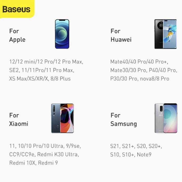 Baseus Powerbank 20.000mAh mit 3 Ladeanschlüssen - 20W PD Externer Notfallakku LED-Anzeige Akkuladegerät Ladegerät Weiß