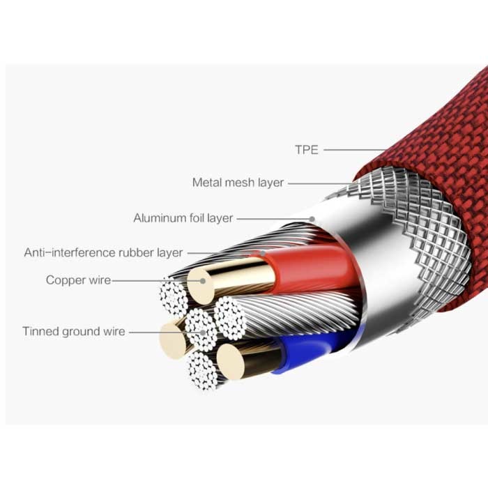 Ilano Cavo di Ricarica 90° 3M per iPhone Lightning 8-pin - 3 Metri - Cavo Dati Caricatore Nylon Intrecciato Android Nero