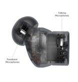 1MORE PistonBuds Pro Draadloze Oortjes - ANC Ruisonderdrukking Touch Control Oordopjes TWS Bluetooth 5.2 Earphones Earbuds Oortelefoon Wit