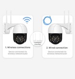 ANBIUX Cámara de seguridad con micrófono - Intercomunicador WiFi CCTV Alarma de seguridad para el hogar inteligente