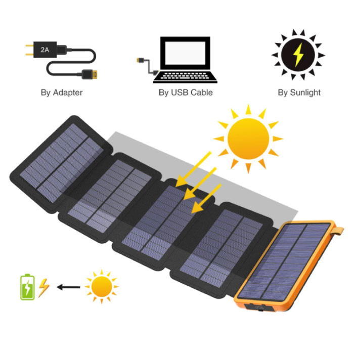 26800mAh Draagbare Solar Powerbank 5 Zonnepanelen - Flexibel | Enough.be