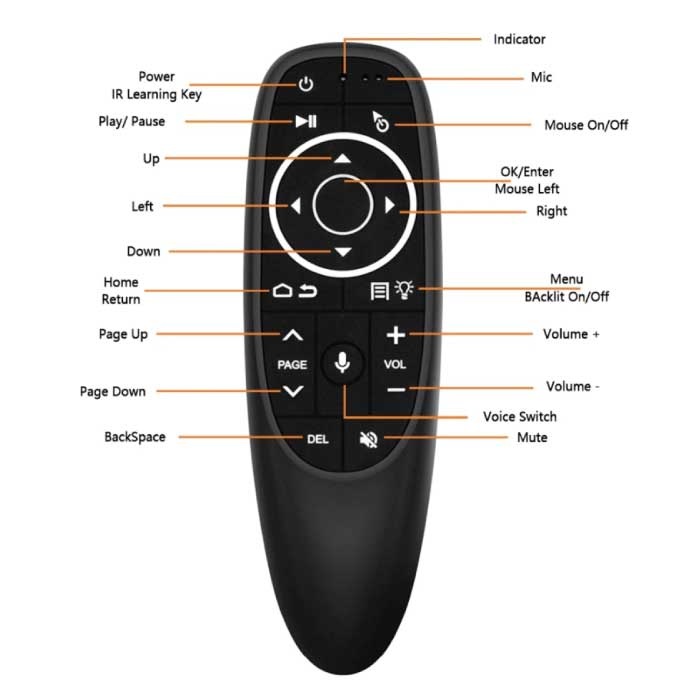 G10S Télécommande sans fil 2,4 GHz Air Mouse pour Smart TV Box