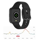 COLMI P8 SE Plus Smartwatch Smartband Smartfon Fitness Sportowy zegarek do śledzenia aktywności IP68 iOS iPhone Android Silikonowy pasek Czarny