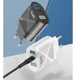 Lovebay Ładowarka z podwójnym portem 65W GaN - PD / Quick Charge 3.0 - Power Delivery Szybkie ładowanie USB - Ładowarka ścienna Ładowarka sieciowa AC Adapter ładowarki biały