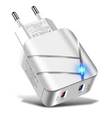 IRONGEER Caricabatterie a spina da 28 W - Carica rapida a doppia porta 3.0 / 2.1A - Caricabatterie a ricarica rapida USB Caricabatterie da parete Adattatore per caricabatteria da casa CA Bianco