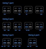 Baseus Bloque de carga de 65 W - Cuádruple 4 puertos GaN USB Carga rápida - Cargador de pared Cargador de pared Cargador de CA para el hogar Enchufe Adaptador de cargador Negro